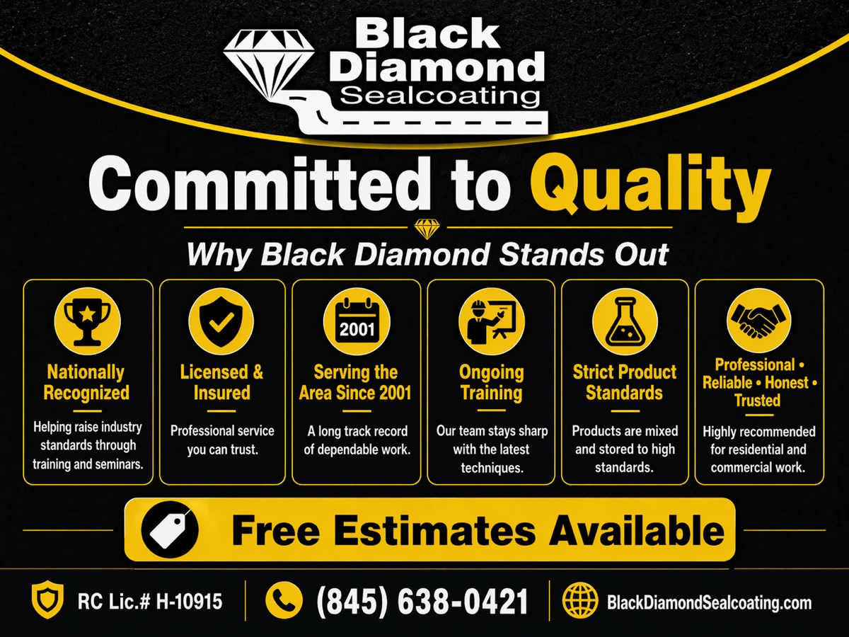 Committed to Quality