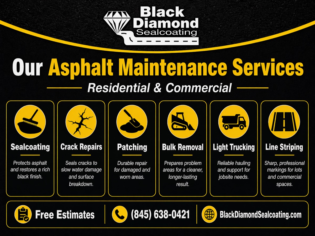 Our Asphalt Maintenance Services